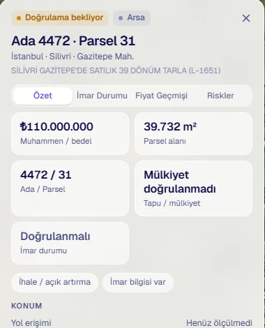 The map panel for Ada 4472 Parsel 31: price, area, parcel ID and unverified ownership