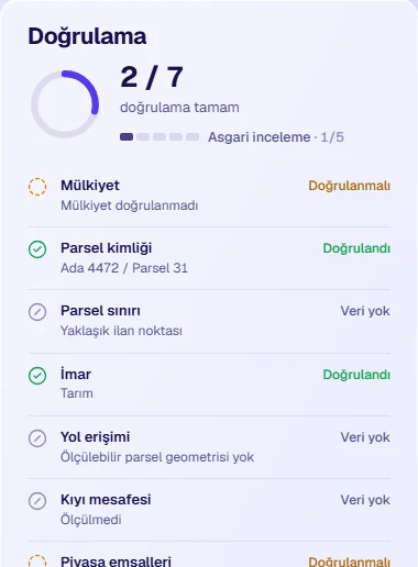 The Doğrulama (review) module: 2 of 7 checks done; the parcel boundary has no data, only an approximate listing point